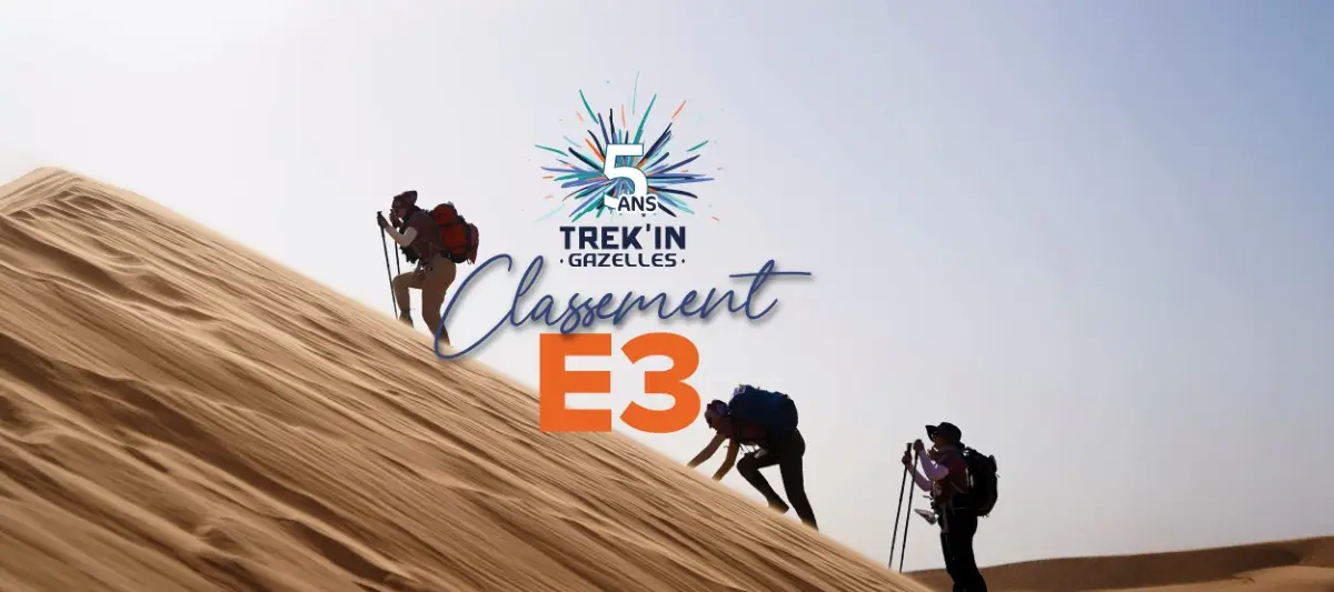 Classements – Étape 3