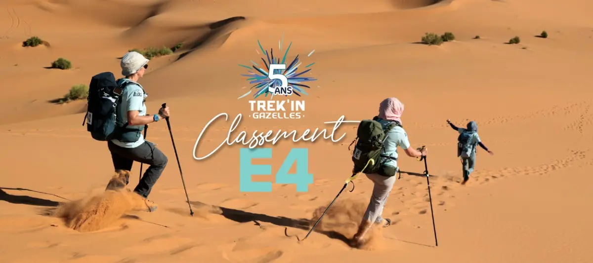 Classements – Étape 4